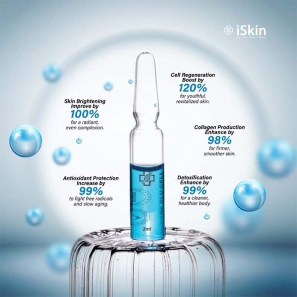 iskin radianz blu cell with nad+ glutathione injection