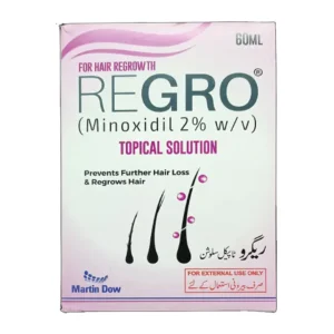 regro 2% topical solution 60ml